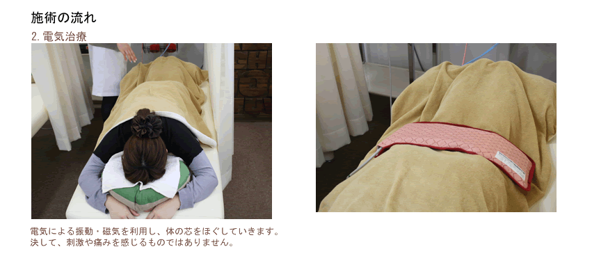 ゆずりは整骨院